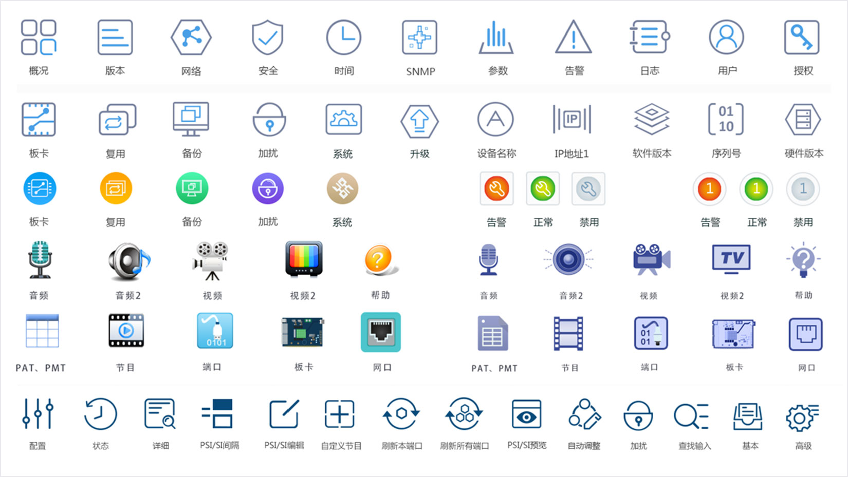 數碼視訊EMR 4.0系統(tǒng)界面設計部分圖標展示