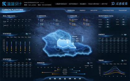 大數(shù)據可視化大屏設計UI設計理念
